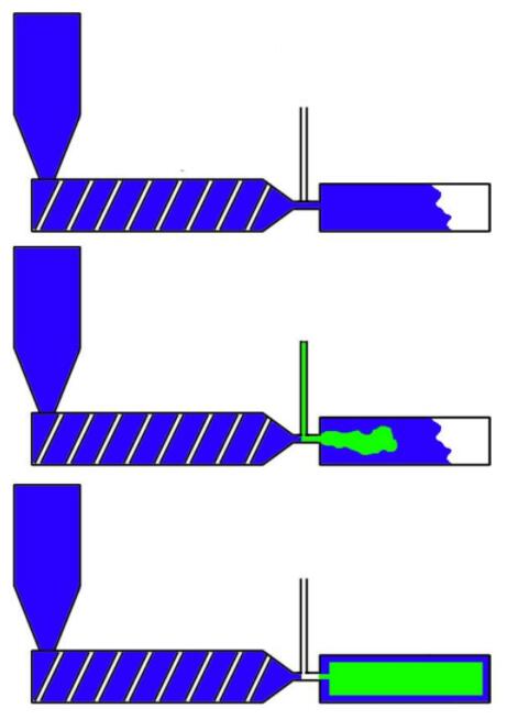 030105